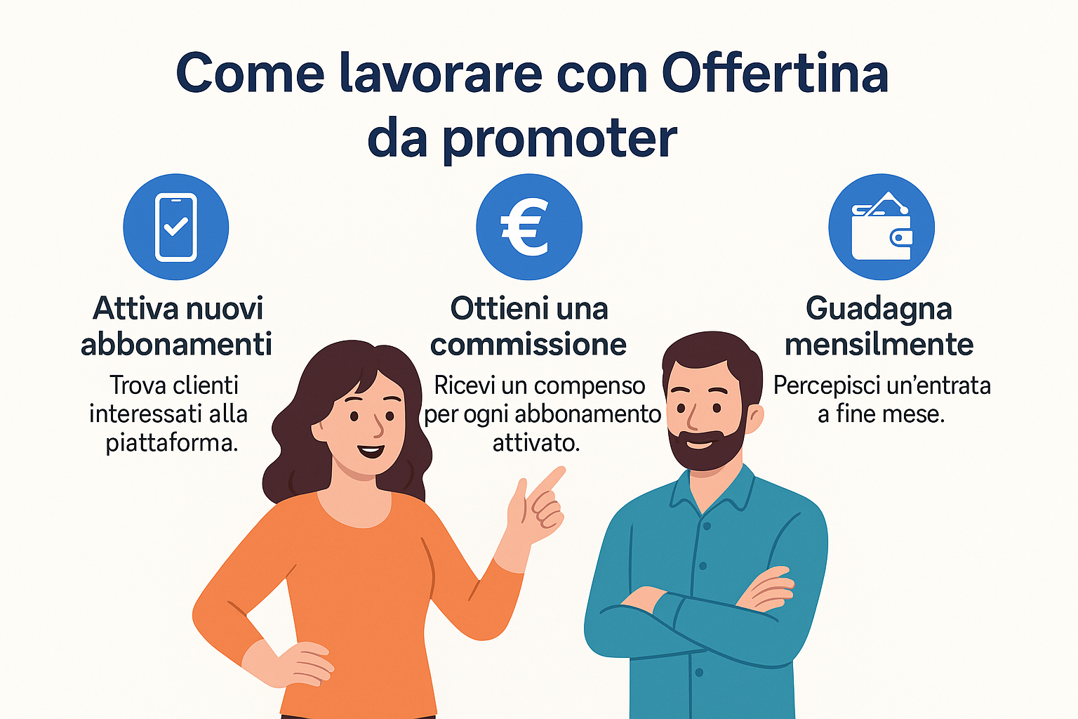 Promoter Offertina